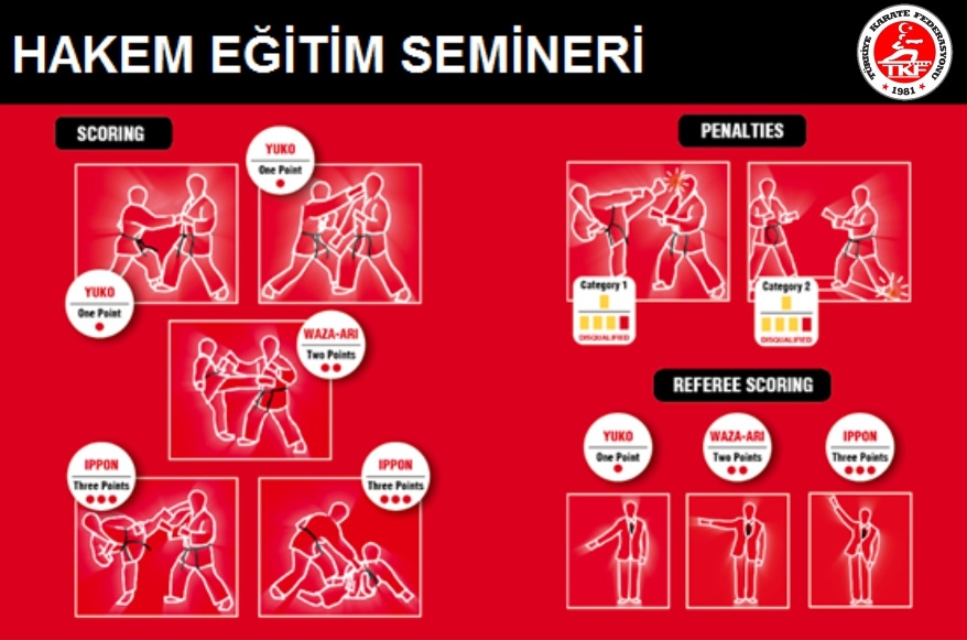 Merkez Hakem Kurulunca 26 Mayıs 2019 tarihinde 6 ilde Hakem