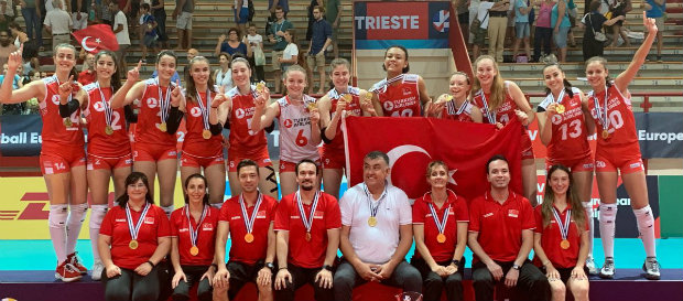 U16 Küçük Kız Milli Takımı Avrupa Şampiyonu Oldu İtalya ve Hırvatistan’ın ortaklaşa düzenlediği U16 Küçük Kızlar Avrupa Şampiyonası’nda