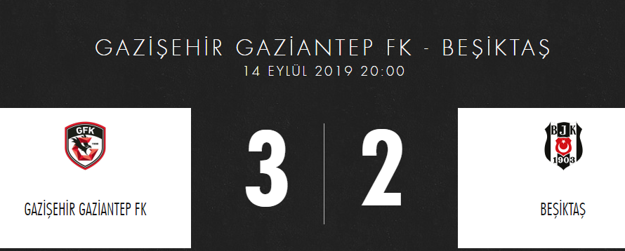 Beşiktaş, Süper Lig’in 4. haftasında Gazişehir Gaziantep FK’ya 3-2 mağlup