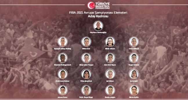 FIBA 2021 Kadınlar Avrupa Şampiyonası Elemeleri’nde mücadele edecek olan A