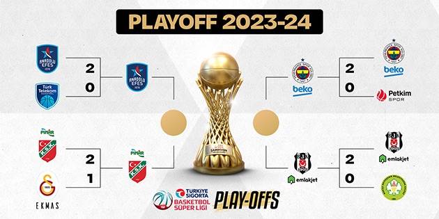 Türkiye Sigorta Basketbol Süper Ligi 2023-2024 sezonu play-off yarı final