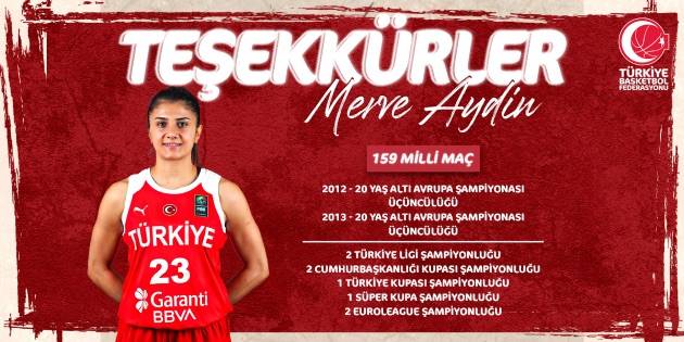 2023-2024 sezonunu Kadınlar EuroLeague ve ING Kadınlar Basketbol Süper Ligi