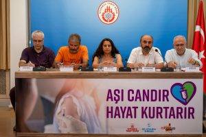 Aşı reddi arttı ! COVID sonrasında aşı olmak isteyen kişilerin