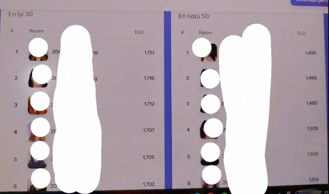 İzmir Ekonomi Üniversitesi'nin verileri çalındı, kadın öğrencilerin fotoğrafları ile kurulan